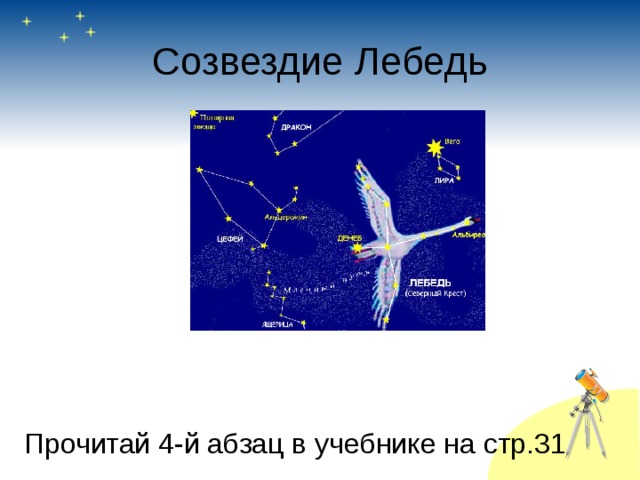 Созвездие Лебедь Прочитай 4-й абзац в учебнике на стр.31