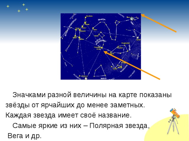 Значками разной величины на карте показаны звёзды от ярчайших до менее заметных. Каждая звезда имеет своё название.  Самые яркие из них – Полярная звезда,  Вега и др.