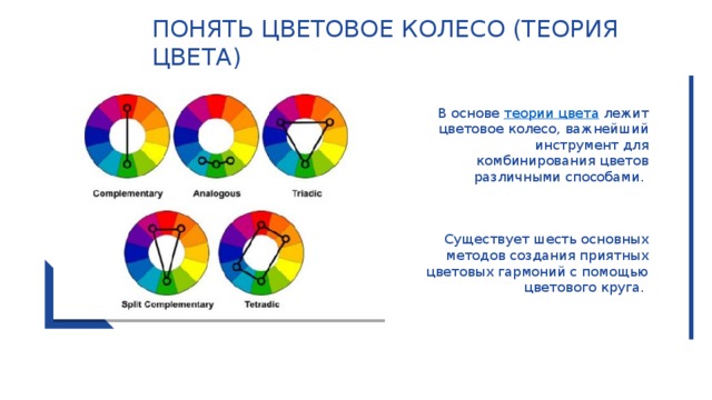 Понять цветовое колесо (теория цвета) В основе  теории цвета  лежит цветовое колесо, важнейший инструмент для комбинирования цветов различными способами. Существует шесть основных методов создания приятных цветовых гармоний с помощью цветового круга. 