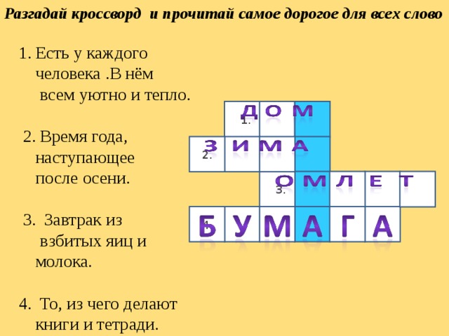 Разгадай кроссворд и прочитай самое дорогое для всех слово Есть у каждого человека .В нём  всем уютно и тепло.  2. Время года, наступающее  после осени.  3. Завтрак из  взбитых яиц и молока. 4. То, из чего делают книги и тетради. 1 1. 2. 2 3. 4.