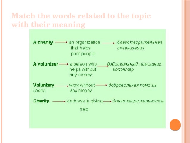 Match the words related to the topic with their meaning
