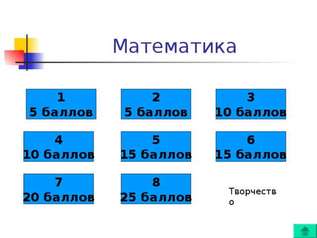 1 5 баллов 2 5 баллов 3 10 баллов 4 10 баллов 5 15 баллов 6 15 баллов 7 20 баллов 8 25 баллов Творчество