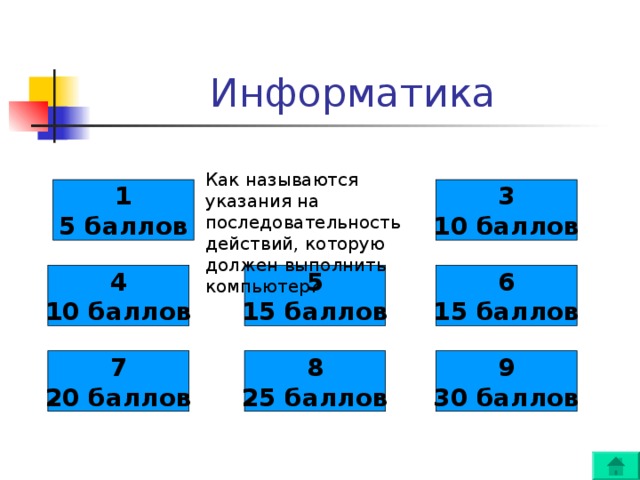 Как называются указания на последовательность действий, которую должен выполнить компьютер? 1 5 баллов 3 10 баллов 4 10 баллов 5 15 баллов 6 15 баллов 7 20 баллов 8 25 баллов 9 30 баллов