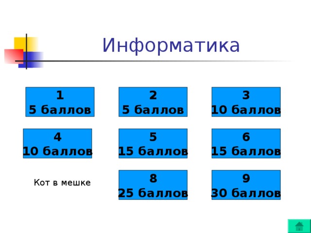 1 5 баллов 2 5 баллов 3 10 баллов 4 10 баллов 5 15 баллов 6 15 баллов 8 25 баллов 9 30 баллов Кот в мешке