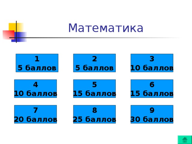 1 5 баллов 2 5 баллов 3 10 баллов 4 10 баллов 6 15 баллов 5 15 баллов 7 20 баллов 9 30 баллов 8 25 баллов