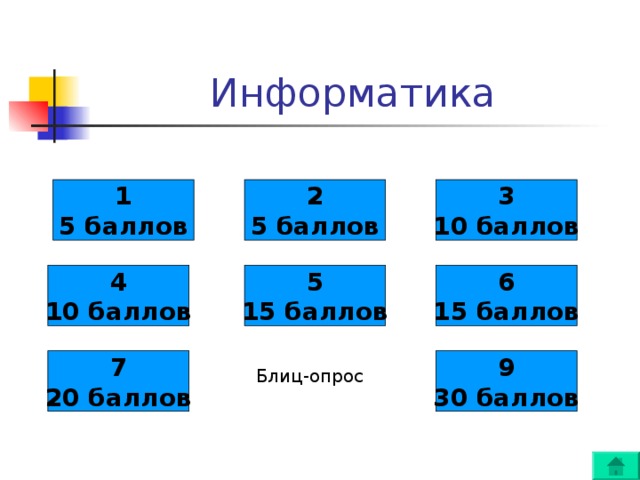 1 5 баллов 2 5 баллов 3 10 баллов 4 10 баллов 5 15 баллов 6 15 баллов 7 20 баллов 9 30 баллов Блиц-опрос