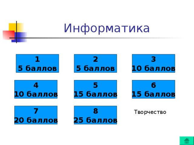 1 5 баллов 2 5 баллов 3 10 баллов 4 10 баллов 5 15 баллов 6 15 баллов 7 20 баллов 8 25 баллов Творчество