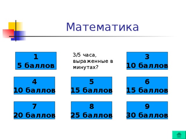 3/5 часа, выраженные в минутах? 1 5 баллов 3 10 баллов 4 10 баллов 5 15 баллов 6 15 баллов 7 20 баллов 8 25 баллов 9 30 баллов