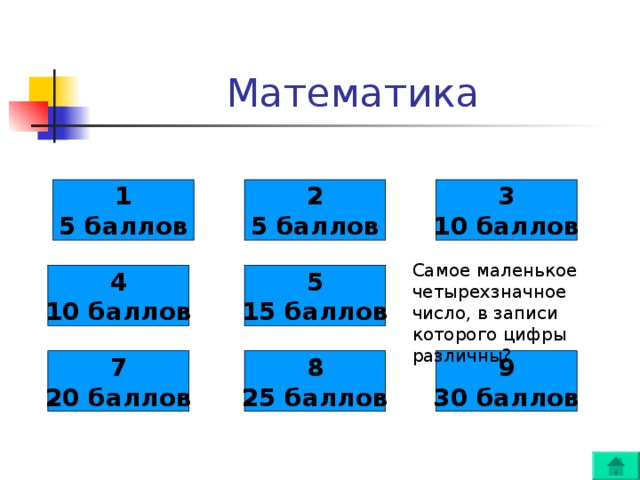 1 5 баллов 2 5 баллов 3 10 баллов Самое маленькое четырехзначное число, в записи которого цифры различны? 4 10 баллов 5 15 баллов 7 20 баллов 8 25 баллов 9 30 баллов