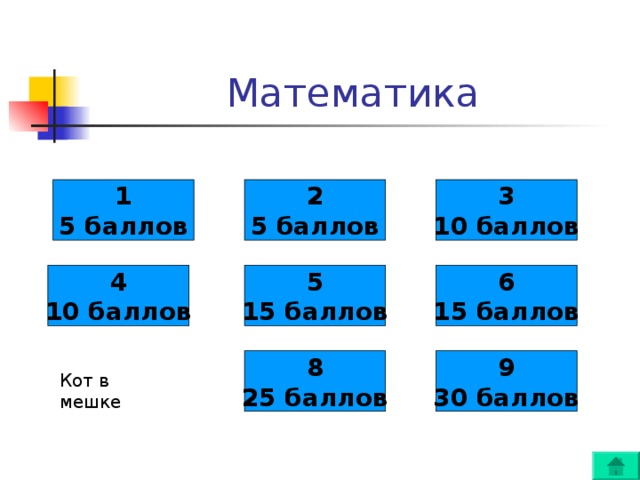 1 5 баллов 2 5 баллов 3 10 баллов 4 10 баллов 5 15 баллов 6 15 баллов 8 25 баллов 9 30 баллов Кот в мешке