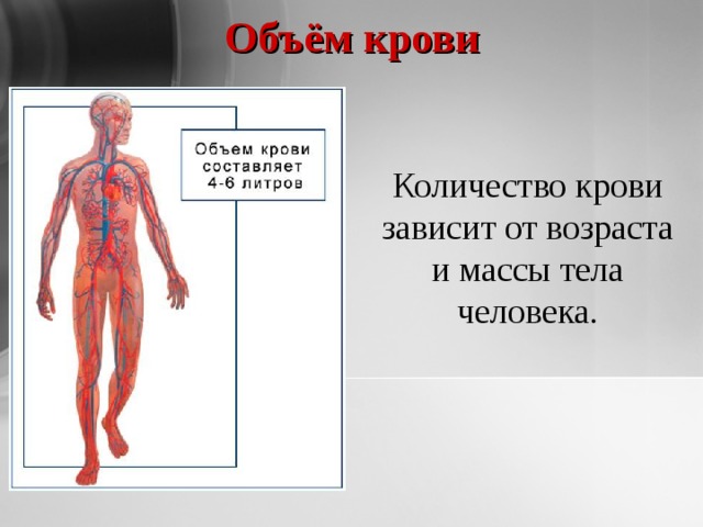 Объем памяти нормального человека составляет