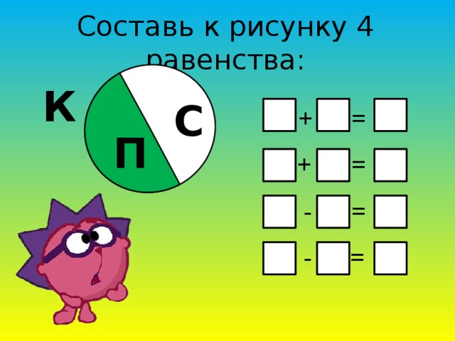 Составь к рисунку 4 равенства: К С П + С = К  С + П = К  К - П = С  К - С = П  П