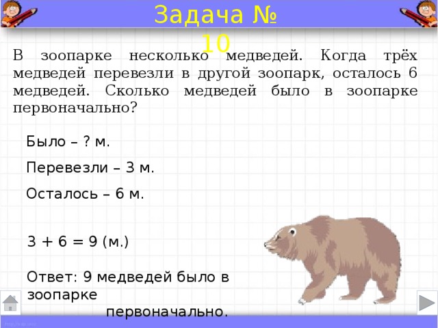 Задача № 10 В зоопарке несколько медведей. Когда трёх медведей перевезли в другой зоопарк, осталось 6 медведей. Сколько медведей было в зоопарке первоначально? Было – ? м.  Перевезли – 3 м.  Осталось – 6 м. 3 + 6 = 9 (м.) Ответ: 9 медведей было в зоопарке первоначально.