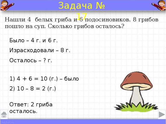 Задача № 17 Нашли 4 белых гриба и 6 подосиновиков. 8 грибов пошло на суп. Сколько грибов осталось? Было – 4 г. и 6 г. Израсходовали – 8 г.  Осталось – ? г. 1) 4 + 6 = 10 (г.) – было 2) 10 – 8 = 2 (г.) Ответ: 2 гриба осталось .