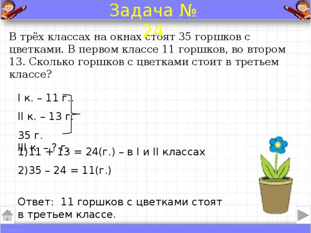 Задача № 24 В трёх классах на окнах стоят 35 горшков с цветками. В первом классе 11 горшков, во втором 13. Сколько горшков с цветками стоит в третьем классе? I к. – 11 г.. II к. – 13 г. 35 г. III к. – ? г. 1)11 + 13 = 24(г.) – в I и II классах 2)35 – 24 = 11(г.) Ответ: 11 горшков с цветками стоят в третьем классе.