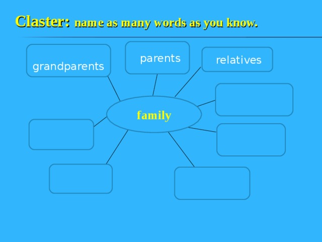 Claster: name as many words as you know.      parents  grandparents  relatives family 19