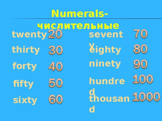 Numerals- числительные twenty seventy thirty eighty ninety forty hundred fifty thousand sixty