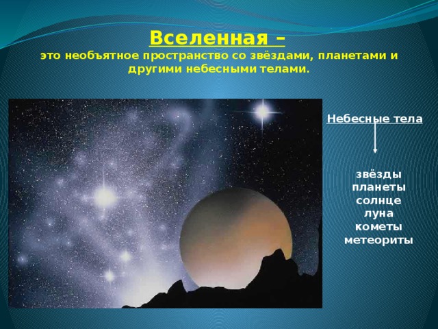Вселенная –  это необъятное пространство со звёздами, планетами и другими небесными телами. Небесные тела звёзды планеты солнце луна кометы метеориты