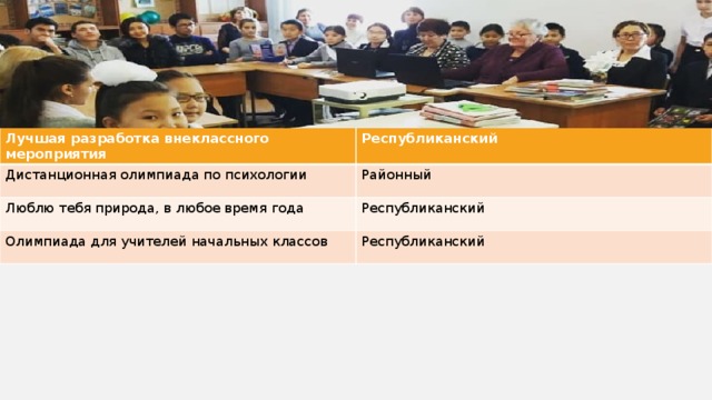 Лучшая разработка внеклассного мероприятия Республиканский Дистанционная олимпиада по психологии Районный Люблю тебя природа, в любое время года Республиканский Олимпиада для учителей начальных классов Республиканский