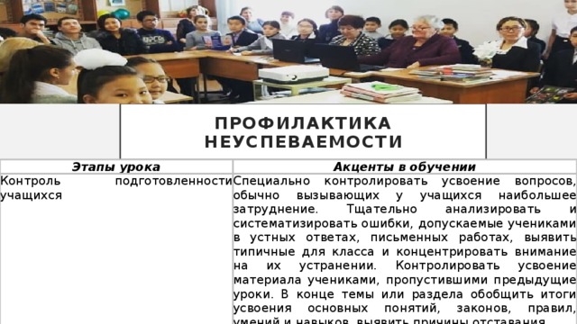 Профилактика неуспеваемости Этапы урока Контроль подготовленности учащихся Акценты в обучении Специально контролировать усвоение вопросов, обычно вызывающих у учащихся наибольшее затруднение. Тщательно анализировать и систематизировать ошибки, допускаемые учениками в устных ответах, письменных работах, выявить типичные для класса и концентрировать внимание на их устранении. Контролировать усвоение материала учениками, пропустившими предыдущие уроки. В конце темы или раздела обобщить итоги усвоения основных понятий, законов, правил, умений и навыков, выявить причины отставания