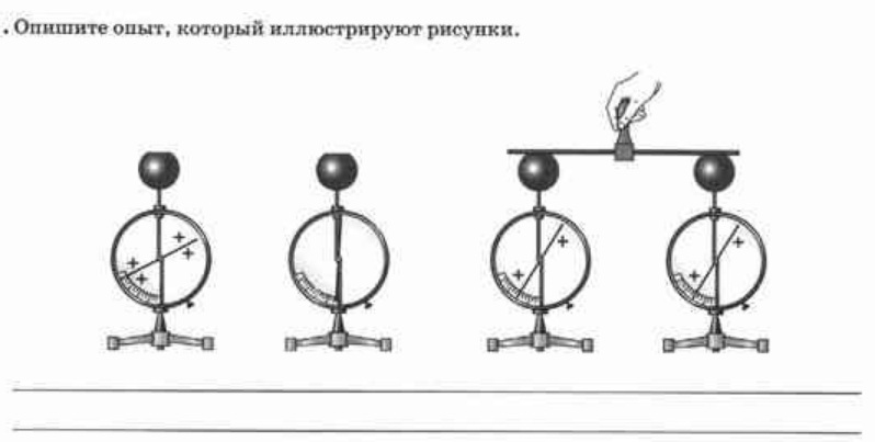 Что доказывает эксперимент приведенный на рисунке физика 8 класс