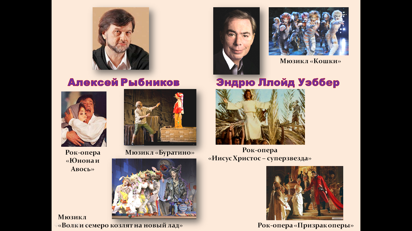 Русские мюзиклы и их авторы. Популярные мюзиклы и их авторы. Российские композиторы мюзиклов.