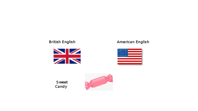 British English  American English  Sweet   Candy