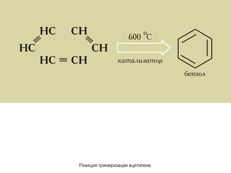 Продукт реакции тримеризации ацетилена. Тримеризация ацетилена схема. Реакция тримеризации ацетилена в бензол.