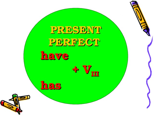 PRESENT  PERFECT   have  + V III has