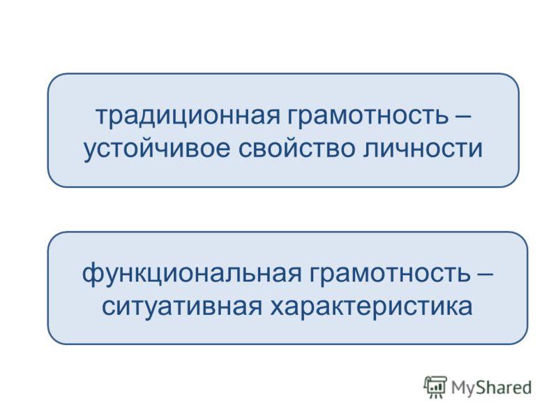 Функциональная грамотность чтения. Цель чтения функциональной грамотности.