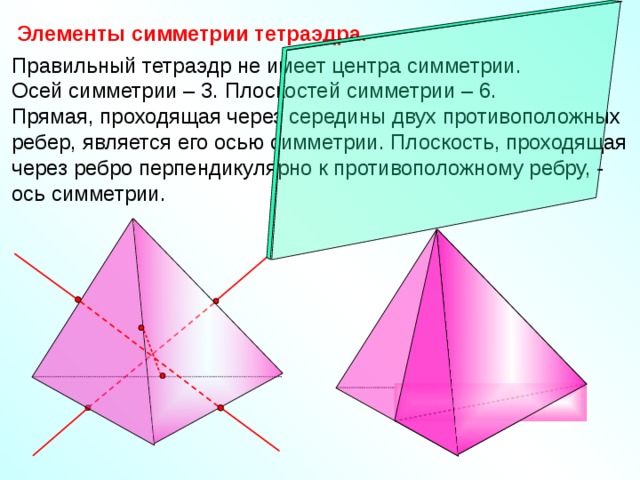 Элементы симметрии тетраэдра. Правильный тетраэдр не имеет центра симметрии. Осей симметрии – 3. Плоскостей симметрии – 6. Прямая, проходящая через середины двух противоположных ребер, является его осью симметрии. Плоскость, проходящая через ребро перпендикулярно к противоположному ребру, - ось симметрии. «Геометрия 10-11» Л.С. Атанасян и др. 10
