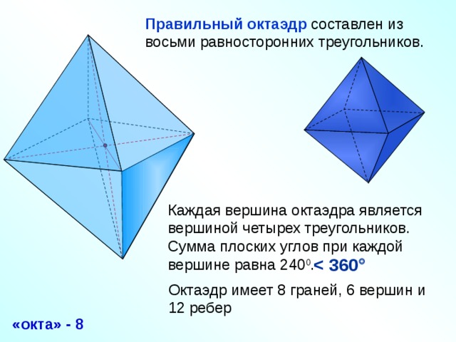 Правильный октаэдр составлен из восьми равносторонних треугольников. Каждая вершина октаэдра является вершиной четырех треугольников. Сумма плоских углов при каждой вершине равна 240 0 . «Геометрия 10-11» Л.С. Атанасян и др.    Октаэдр имеет 8 граней, 6 вершин и 12 ребер «окта» - 8 12