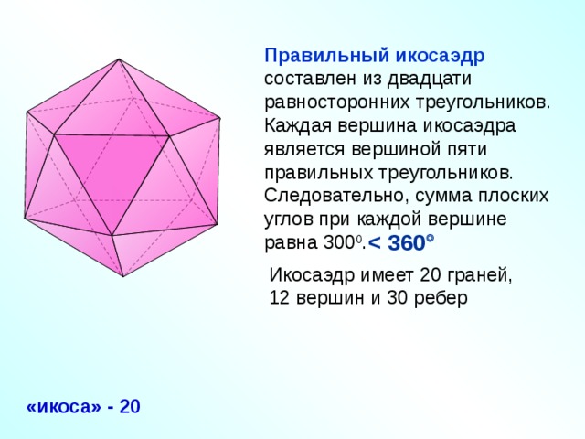 Правильный икосаэдр составлен из двадцати равносторонних треугольников. Каждая вершина икосаэдра является вершиной пяти правильных треугольников. Следовательно, сумма плоских углов при каждой вершине равна 300 0 .    Икосаэдр имеет 20 граней, 12 вершин и 30 ребер «Геометрия 10-11» Л.С. Атанасян и др. «икоса» - 20 15