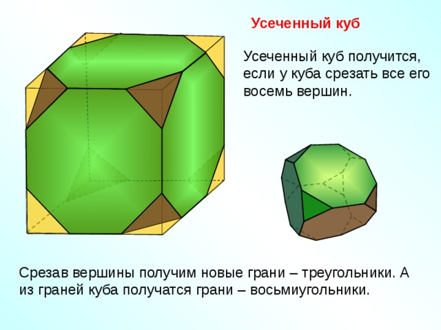 Усеченный куб Усеченный куб получится, если у куба срезать все его восемь вершин. Срезав вершины получим новые грани – треугольники. А из граней куба получатся грани – восьмиугольники.