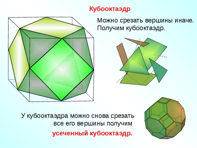 Кубооктаэдр Можно срезать вершины иначе. Получим кубооктаэдр. У кубооктаэдра можно снова срезать все его вершины получим усеченный кубооктаэдр. 24