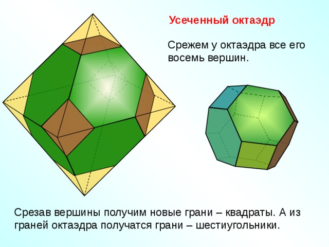 Усеченный октаэдр Срежем у октаэдра все его восемь вершин. Срезав вершины получим новые грани – квадраты. А из граней октаэдра получатся грани – шестиугольники.
