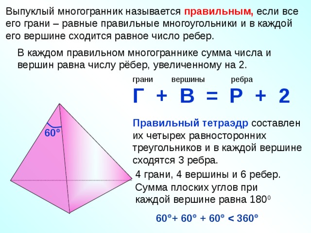 Выпуклый многогранник называется правильным, если все его грани – равные правильные многоугольники и в каждой его вершине сходится равное число ребер.  В каждом правильном многограннике сумма числа и вершин равна числу рёбер, увеличенному на 2. ребра вершины грани Г + В = Р + 2 Правильный тетраэдр составлен их четырех равносторонних треугольников и в каждой вершине сходятся 3 ребра. 60  «Геометрия 10-11» Л.С. Атанасян и др. 4 грани, 4 вершины и 6 ребер. Сумма плоских углов при каждой вершине равна 180 0 60  + 60  + 60    9