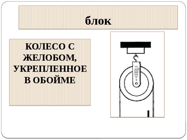 блок КОЛЕСО С ЖЕЛОБОМ, УКРЕПЛЕННОЕ В ОБОЙМЕ