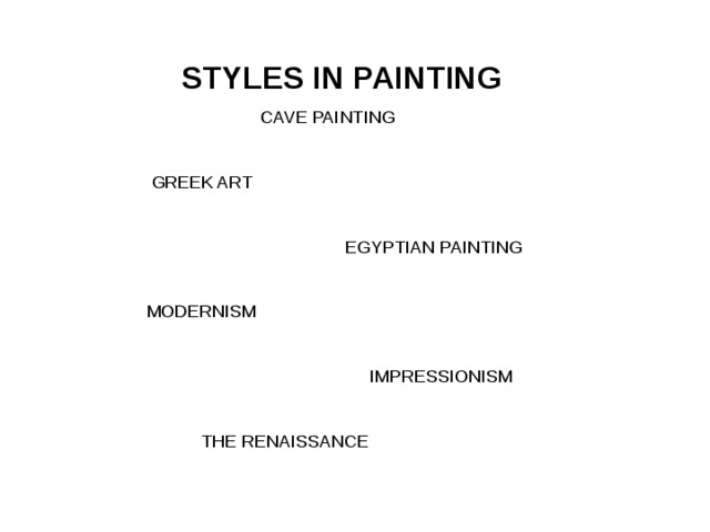 STYLES IN PAINTING  CAVE PAINTING  GREEK ART  EGYPTIAN PAINTING  MODERNISM  IMPRESSIONISM  THE RENAISSANCE