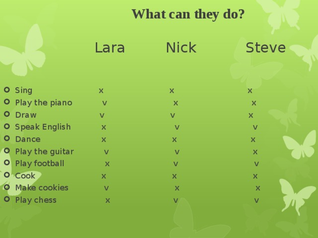 What can they do?   Lara Nick Steve