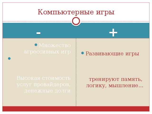 Компьютерные игры - +