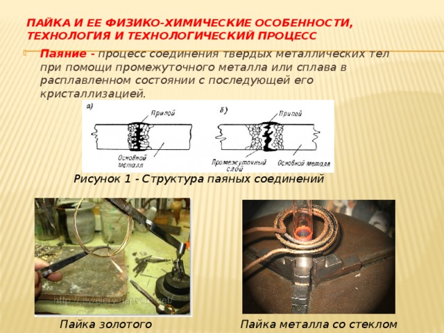 Руководство по пайке и другим техникам соединения купить