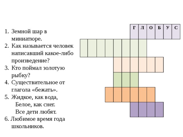 Г Л О Б У С Земной шар в миниатюре. Как называется человек написавший какое-либо произведение? Кто поймал золотую рыбку? Существительное от глагола «бежать». Жидкое, как вода,  Белое, как снег.  Все дети любят. 6. Любимое время года школьников.