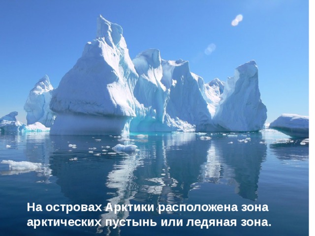 На островах Арктики расположена зона арктических пустынь или ледяная зона.