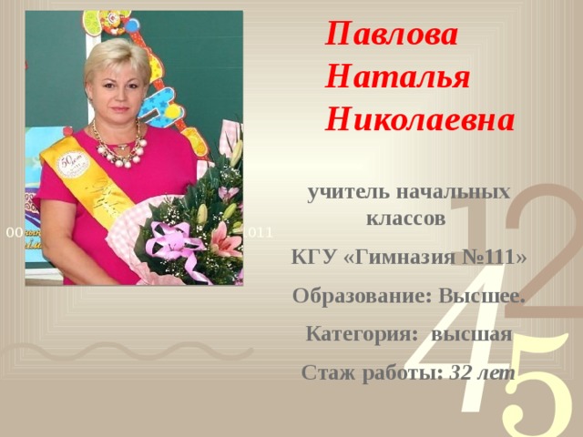 Павлова Наталья Николаевна   учитель начальных классов КГУ «Гимназия №111» Образование: Высшее. Категория: высшая Стаж работы: 32 лет