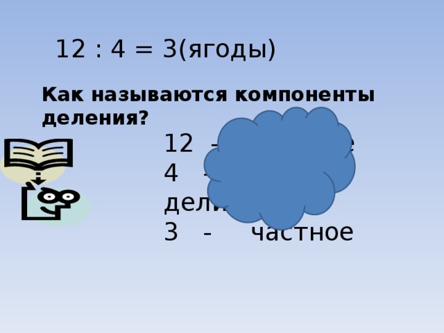 12 : 4 = 3(ягоды) Как называются компоненты деления? 12 - делимое 4 - делитель 3 - частное