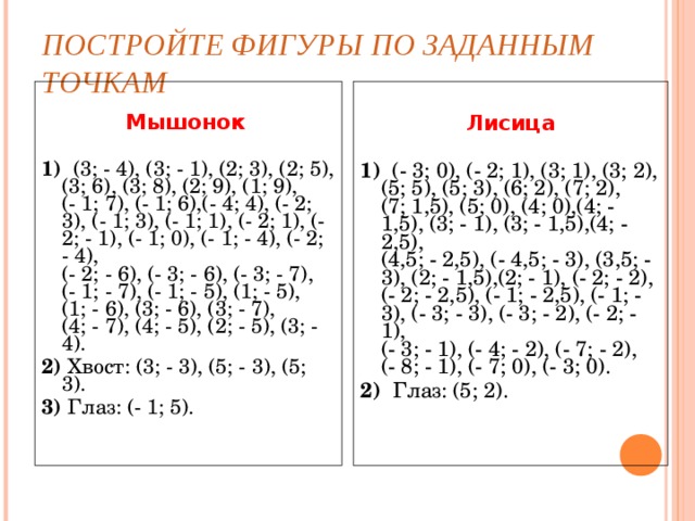 ПОСТРОЙТЕ ФИГУРЫ ПО ЗАДАННЫМ ТОЧКАМ Мышонок    1) (3; - 4), (3; - 1), (2; 3), (2; 5),  (3; 6), (3; 8), (2; 9), (1; 9),  (- 1; 7), (- 1; 6),(- 4; 4), (- 2; 3), (- 1; 3), (- 1; 1), (- 2; 1), (-2; - 1), (- 1; 0), (- 1; - 4), (- 2; - 4),  (- 2; - 6), (- 3; - 6), (- 3; - 7),  (- 1; - 7), (- 1; - 5), (1; - 5),  (1; - 6), (3; - 6), (3; - 7),  (4; - 7), (4; - 5), (2; - 5), (3; - 4). 2) Хвост: (3; - 3), (5; - 3), (5; 3). 3) Глаз: (- 1; 5).      Лисица   1) (- 3; 0), (- 2; 1), (3; 1), (3; 2),  (5; 5), (5; 3), (6; 2), (7; 2),  (7; 1,5), (5; 0), (4; 0),(4; - 1,5), (3; - 1), (3; - 1,5),(4; - 2,5),  (4,5; - 2,5), (- 4,5; - 3), (3,5; - 3), (2; - 1,5),(2; - 1), (- 2; - 2),  (- 2; - 2,5), (- 1; - 2,5), (- 1; - 3), (- 3; - 3), (- 3; - 2), (- 2; - 1),  (- 3; - 1), (- 4; - 2), (- 7; - 2),  (- 8; - 1), (- 7; 0), (- 3; 0). 2) Глаз: (5; 2).