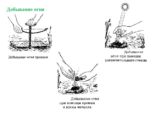 Добывание огня 