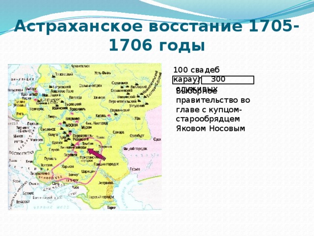 Астраханское восстание 1705-1706 годы   100 свадеб караул  300 служивых Выборное правительство во главе с купцом-старообрядцем Яковом Носовым