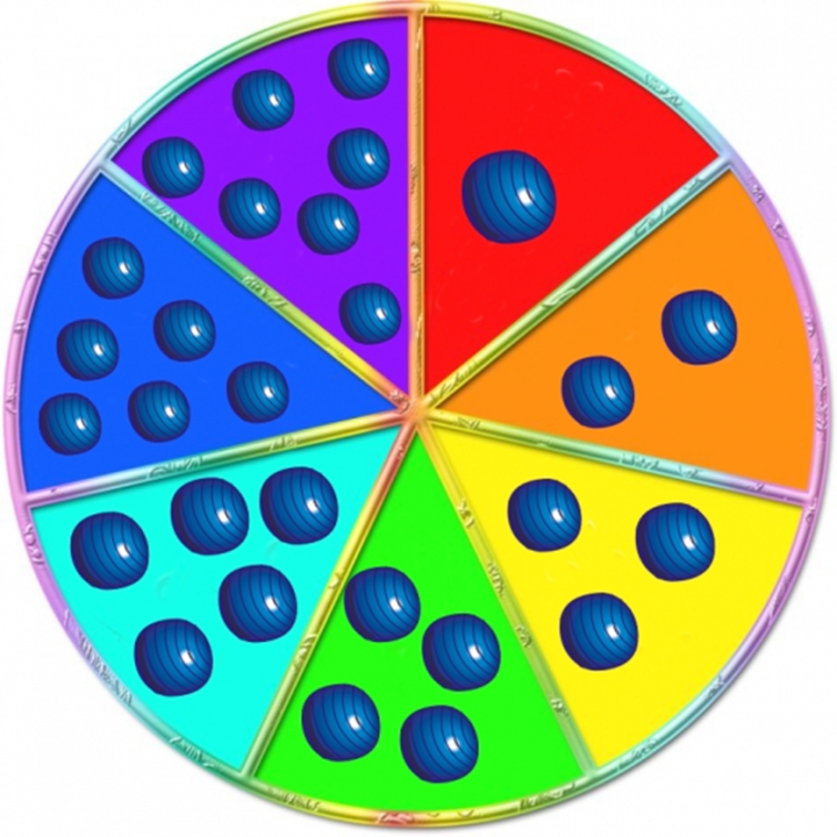 Точка старшая группа. Числовые круги для дошкольников. Модель недели для дошкольников. Круги по математике в детском саду. Математические игры в детском саду.